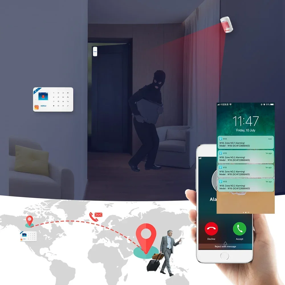 Home Security Systems With Cameras - KERUI W181 Tuya Smart APP Home
