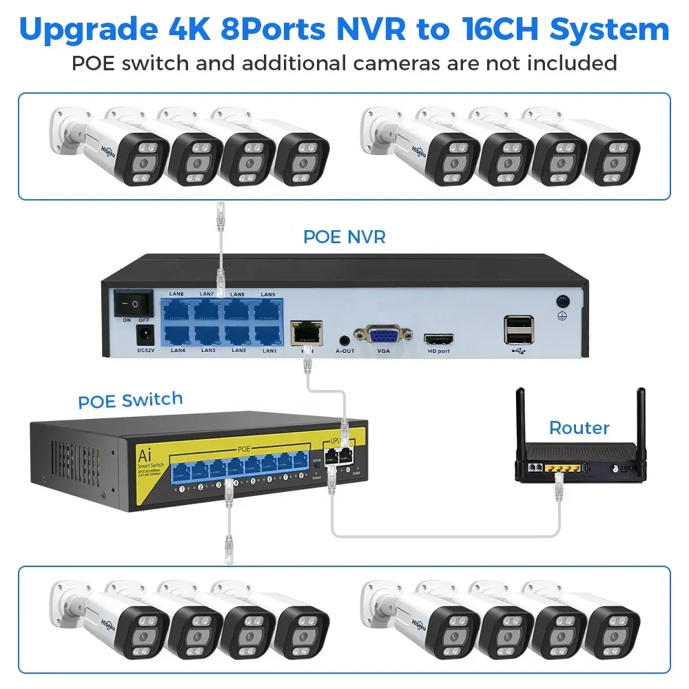 Home Security Systems With Cameras - Hiseeu 4K 8channel 8mp Outdoor Color