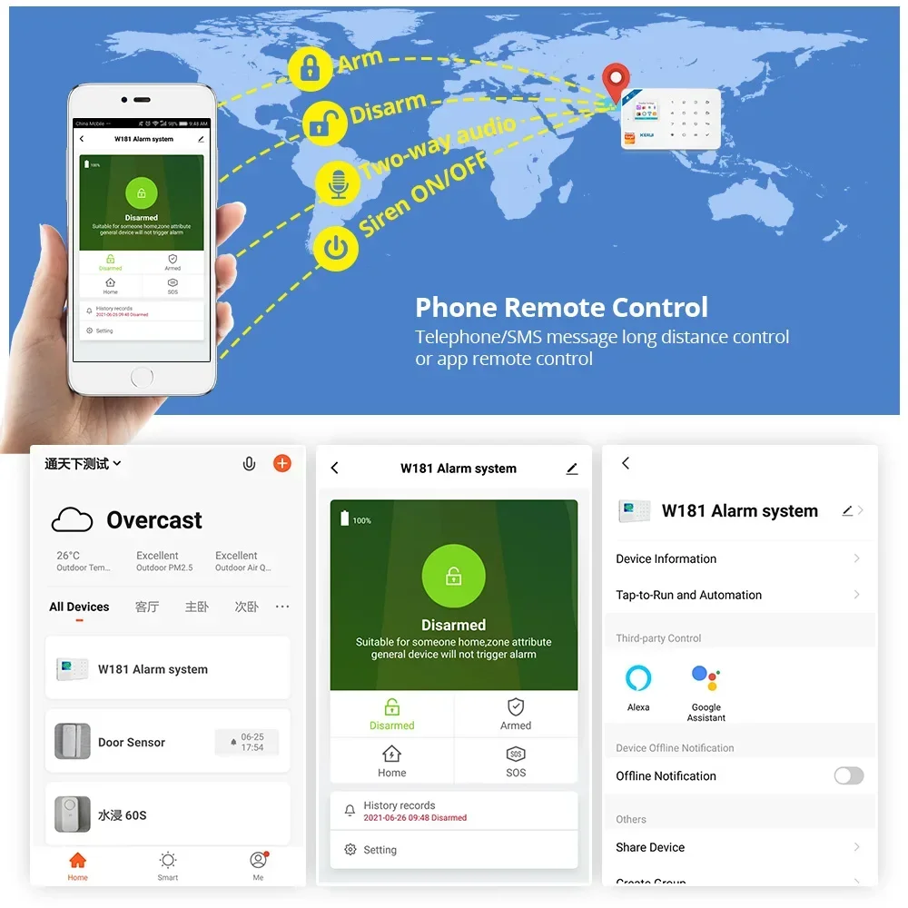KERUI W181 Tuya Smart APP Home - đánh giá và giá Home Security Systems With Cameras