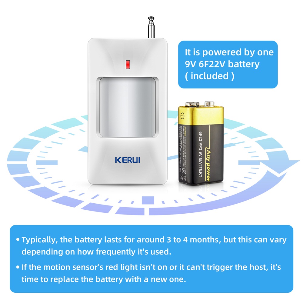 KERUI Wireless PIR Motion Sens - đánh giá và giá Home Security Equipment