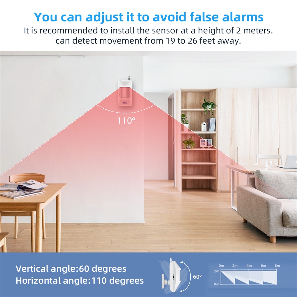 KERUI Wireless PIR Motion Sens - đánh giá và giá Home Security Equipment
