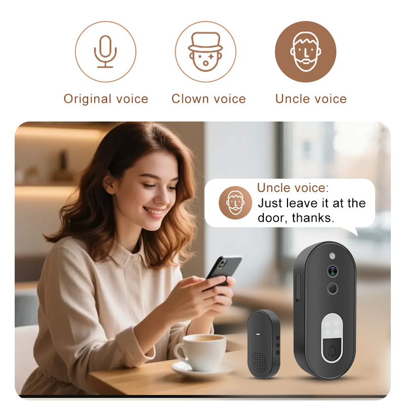 Tuya 1080P HD Wireless WiFi Vi - đánh giá và giá Home Security Monitoring System