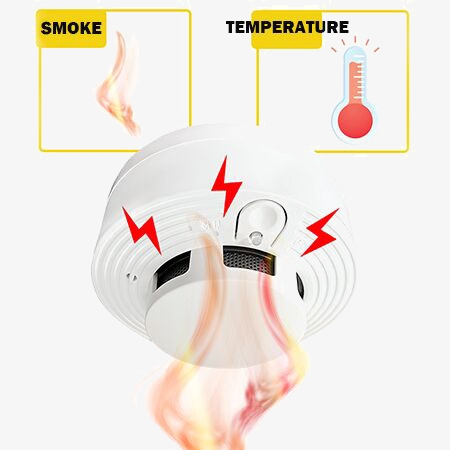 Independent Alarm Fire Smoke S - đánh giá và giá Home Security Monitoring System