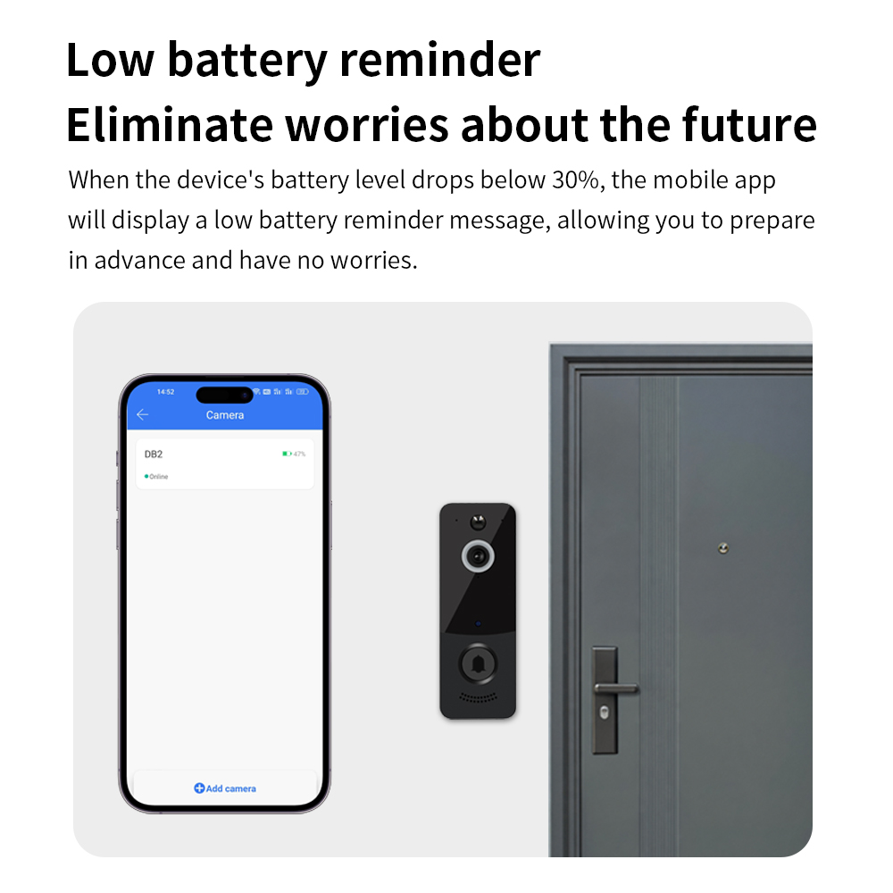 1080P WIFI Video Doorbell TTLO - đánh giá và giá Home Security Monitoring System