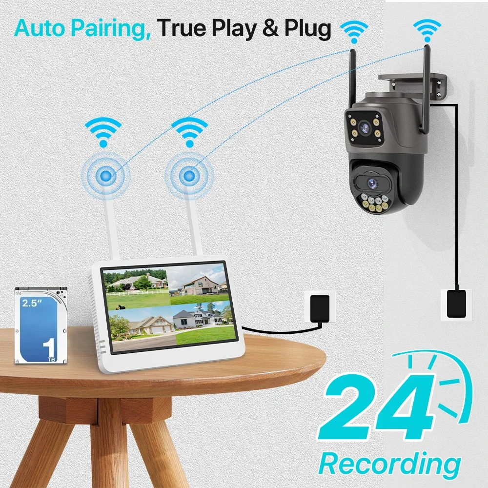 5MP WiFi Security 8CH NVR Kit  - đánh giá và giá Home Security Recorder