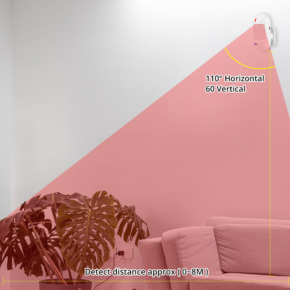 KERUI Wireless PIR Motion Sens - đánh giá và giá Home Security Equipment