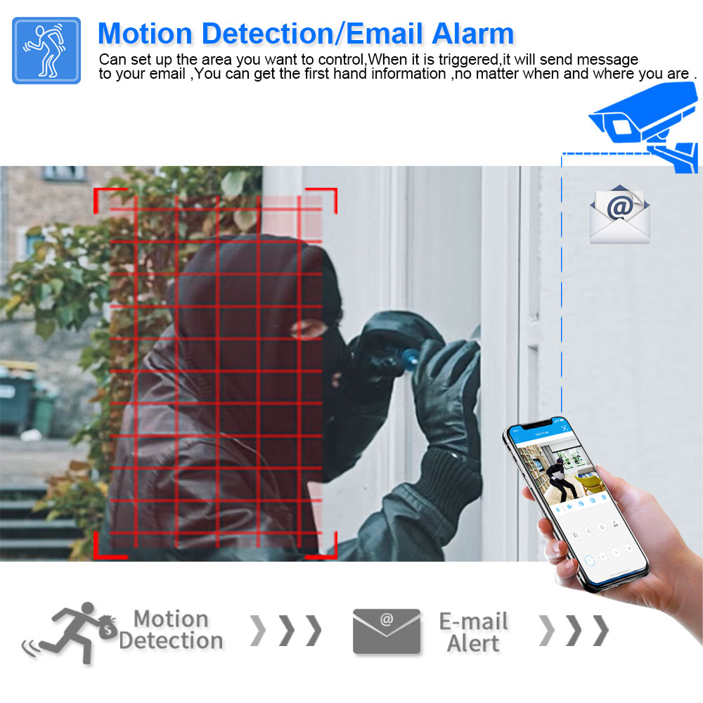 10CH 8MP HD Video Surveillance - đánh giá và giá Home Security Monitoring System