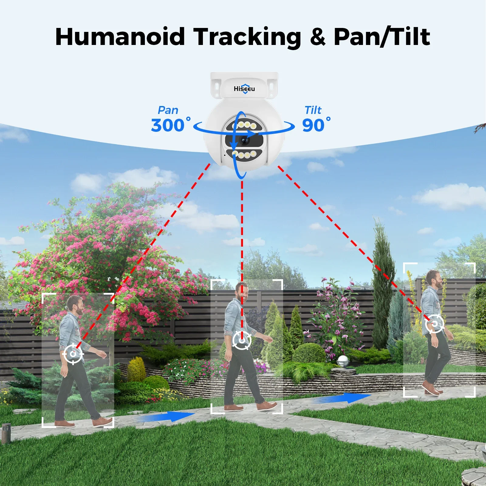 Hiseeu Automatic Tracking 5mp  - đánh giá và giá Home Security Systems With Cameras