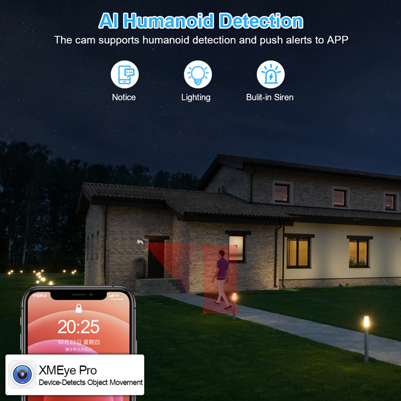 Mini 4CH 8CH 1080N Đầu Ghi Hìn - đánh giá và giá Home Security For Windows