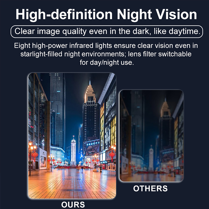 1080P Full HD Mini Camera 2 In - đánh giá và giá Home Security Recorder