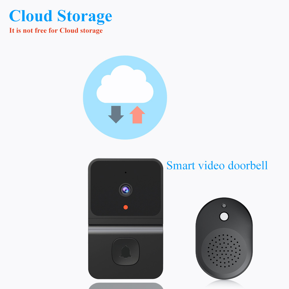 Wireless Doorbell WiFi Outdoor - đánh giá và giá Home Security Recorder