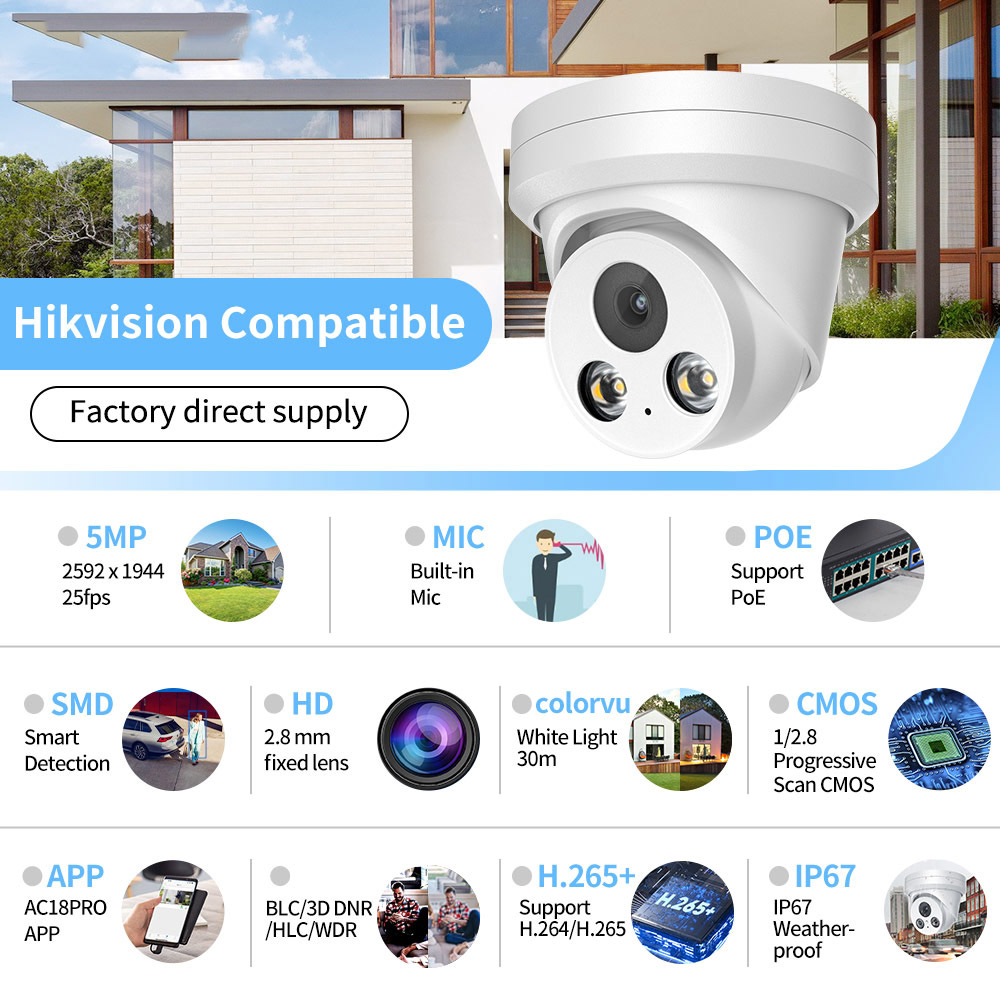 8CH 5MP IP CCTV Security Camer - đánh giá và giá Home Security System Hikvision