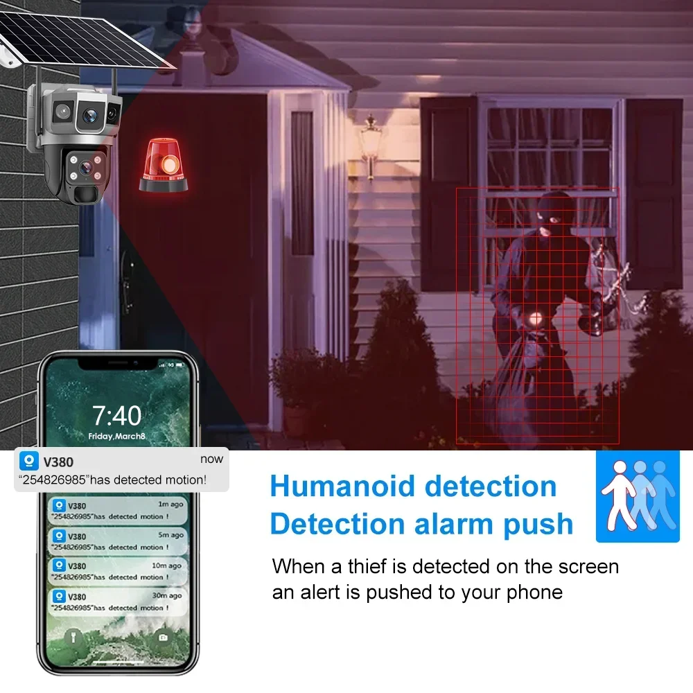 V380 4K 3 Screens 4G Camera So - đánh giá và giá Home Security For Windows
