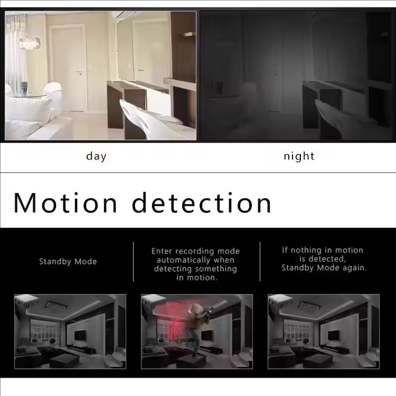 XD Mini Camera Full HD 4K WiFi - đánh giá và giá Home Security Recorder
