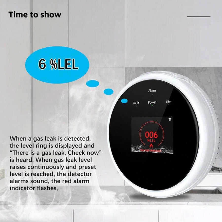 2.4G WiFi Gas Alarm Sensor Com - đánh giá và giá Home Security Equipment