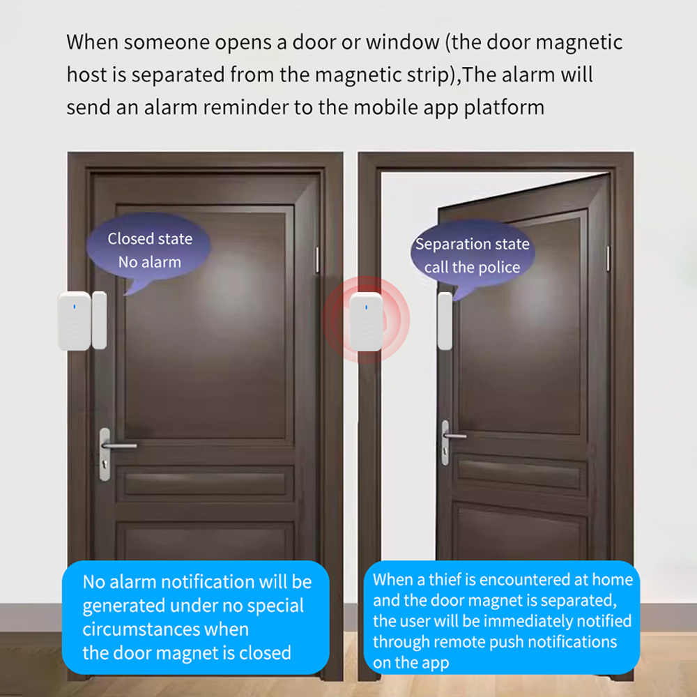 DS3 TTLOCK Wireless Remote Con - đánh giá và giá Home Security For Windows