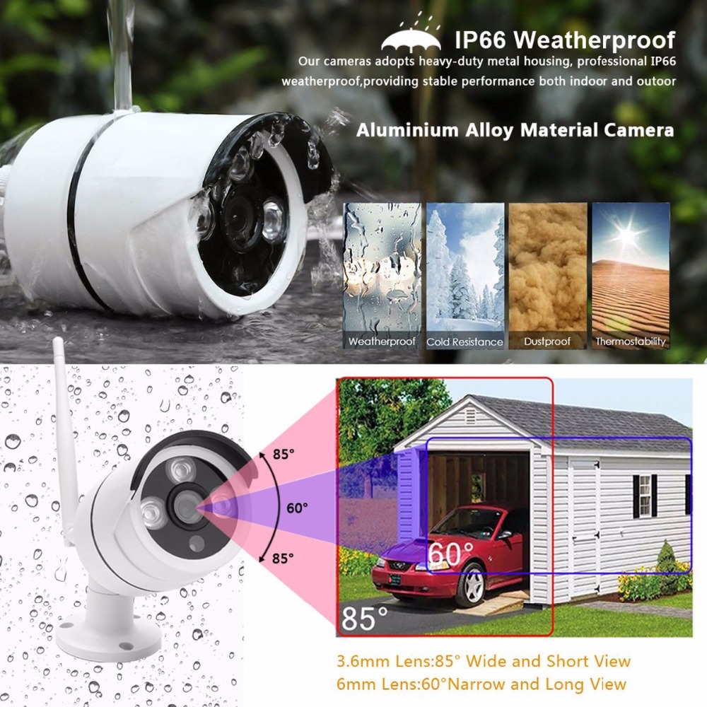 Wireless Home Camera Video Sur - đánh giá và giá Home Security Systems With Cameras