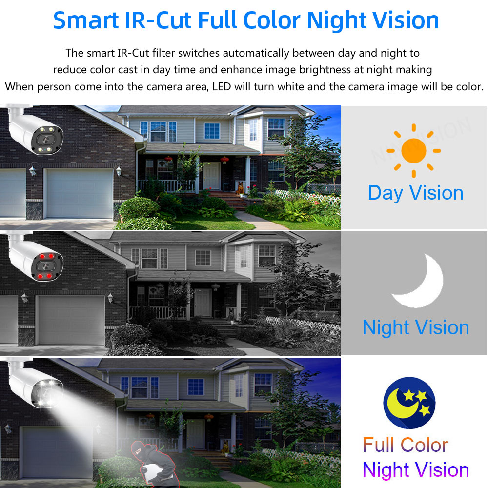 Street Outdoor 8MP 4K AHD CCTV - đánh giá và giá Home Security Monitoring System